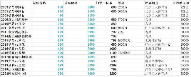 亚洲天堂一区二区三区