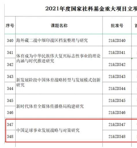 中国企业黄页网